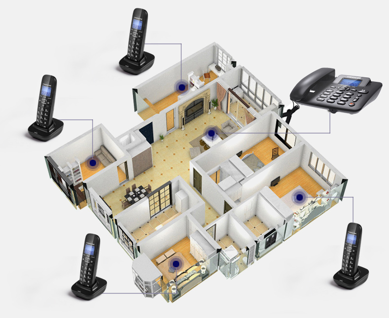 Cordless Answering Machine 2.4 - Home Office Call Center ulasan dan harga