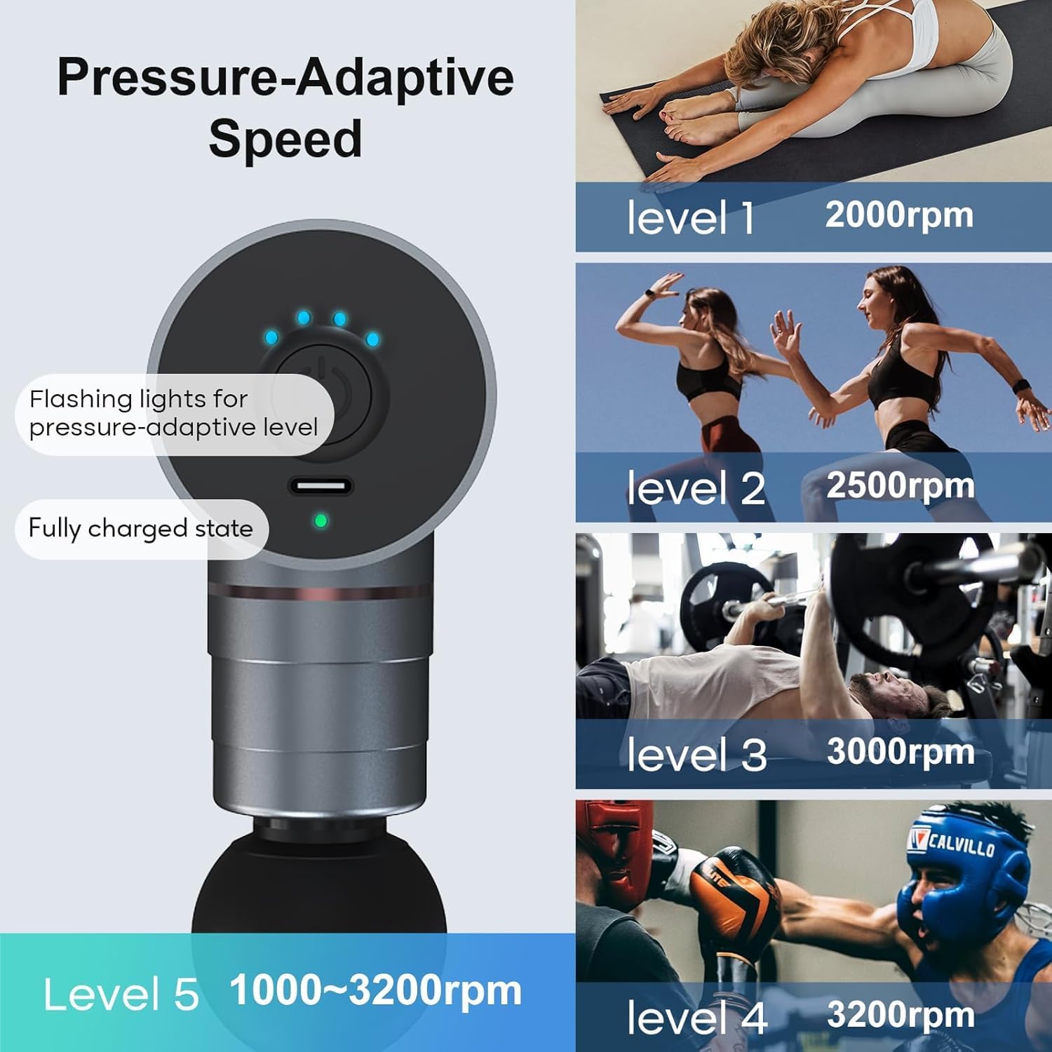Massage Gun Deep Tissue, Balan - Home Office Alternative ulasan dan harga