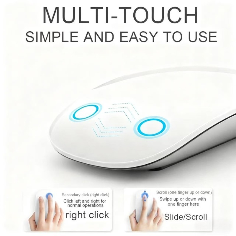 For APPLE Original Multi-Touch - Home Office Pro ulasan dan harga