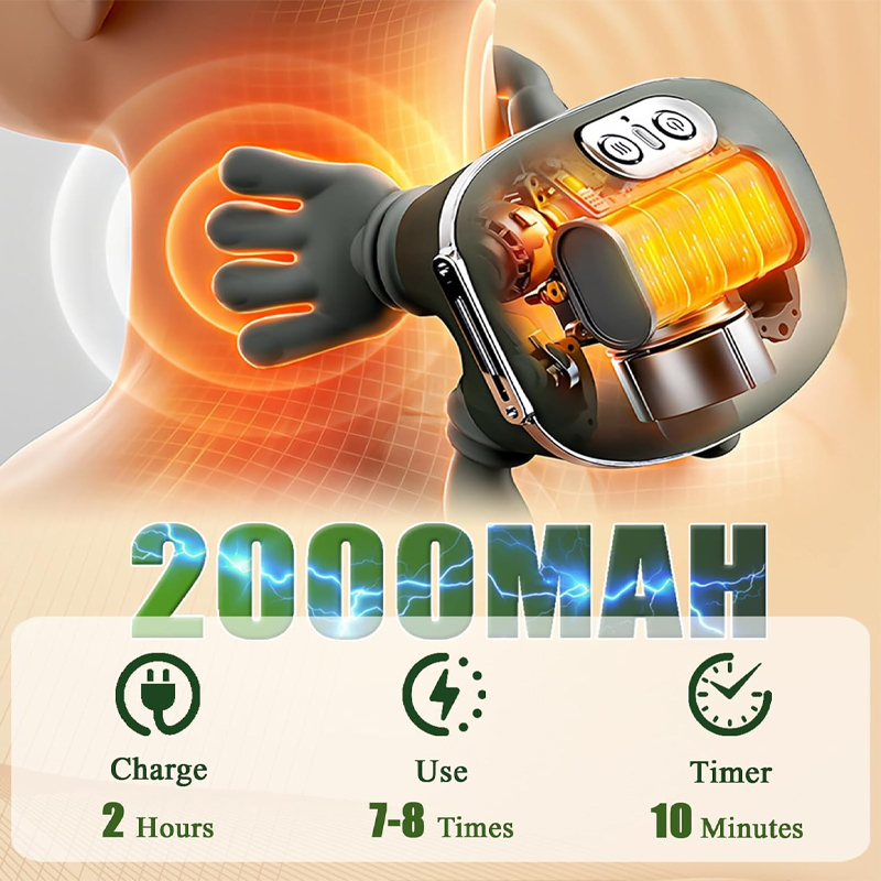 Neck Shoulder Massager, Shiats - Home Office Alternative ulasan dan harga